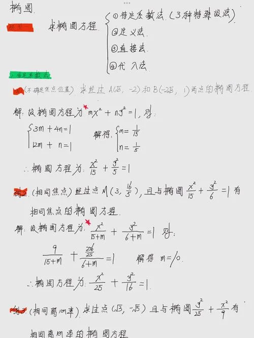 高中数学选修21椭圆常用公式总结_1