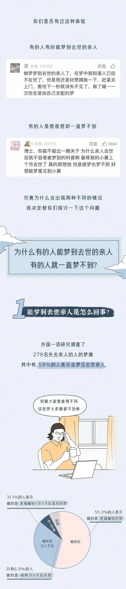 梦到自己被人看没死-梦见生者
