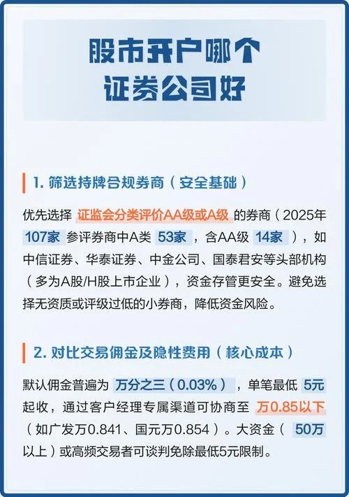 证券公司和哪个好_2