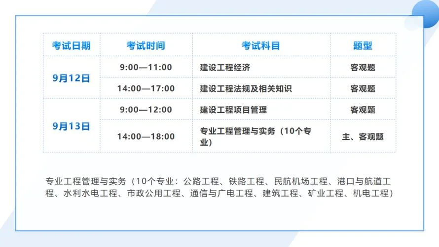 什么人可以考一建_2