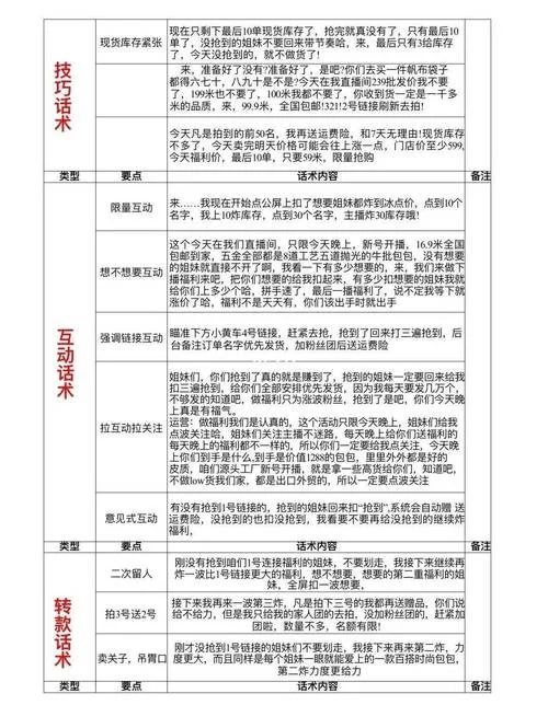 直播规划书怎么写呀?-直播规划书怎么写
