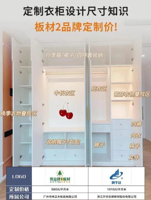衣柜定制价格多少钱一平方-定制衣柜价格一平方