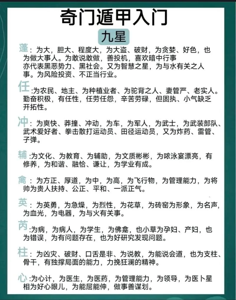 奇门遁甲是什么意思-奇门遁甲是什么意思