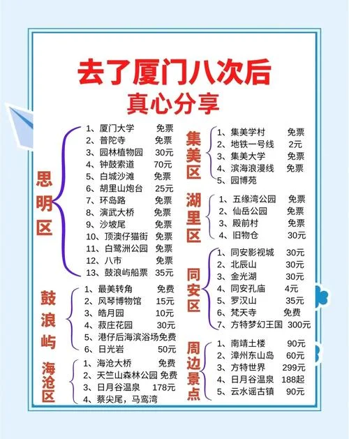 福建旅游攻略自由行怎么安排-福建自由行攻略