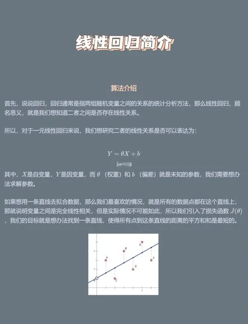 岭回归算法介绍-岭回归算法简介