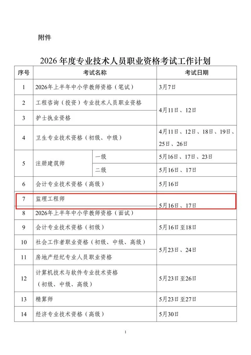 一建的报考时间_2
