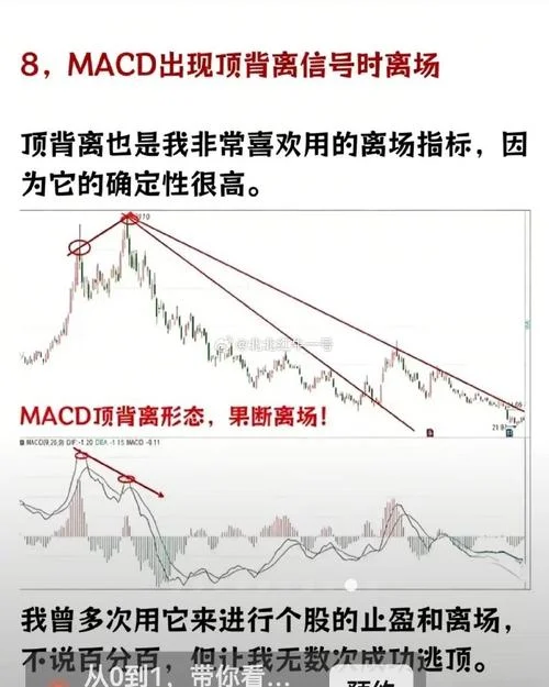 kdj顶背离指标公式_2