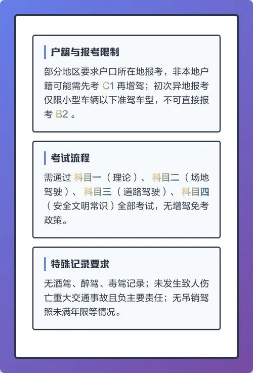 如何b证怎么考_2