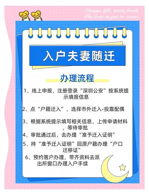 怎么办理移民移民_1