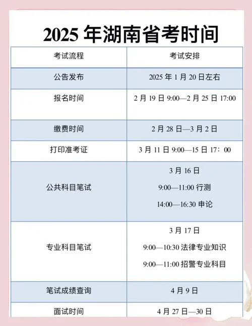 执业药师湖南报考时间_1