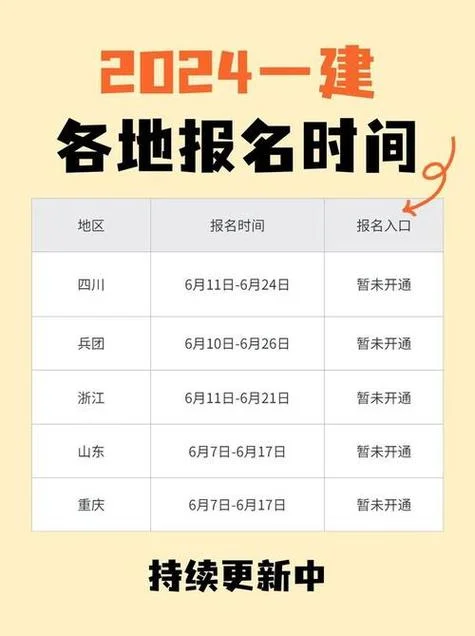 四川一建报名入口_1