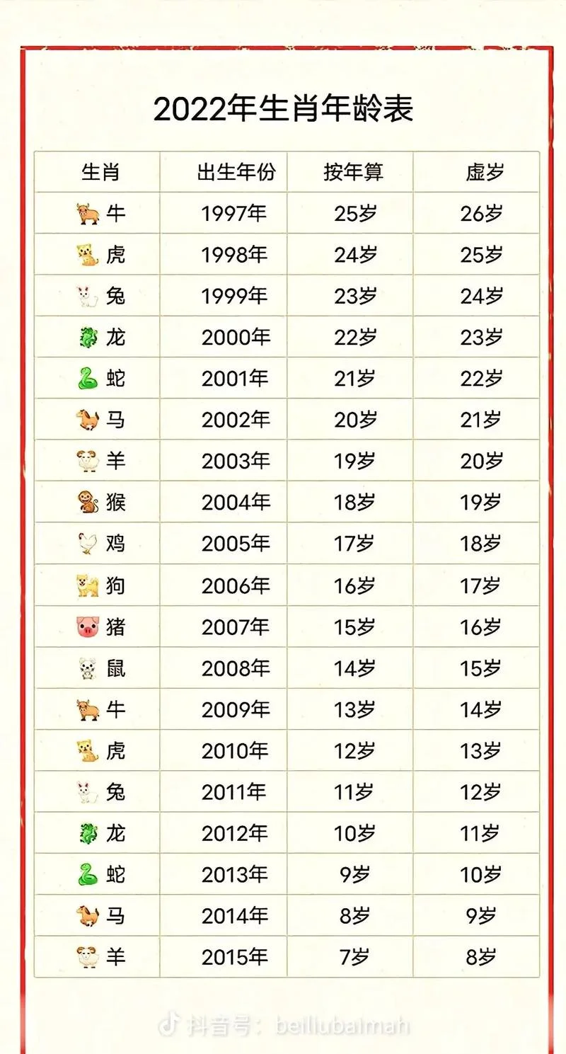 87年属兔2017年每月运势_1