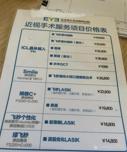 眼部综合多少钱_1