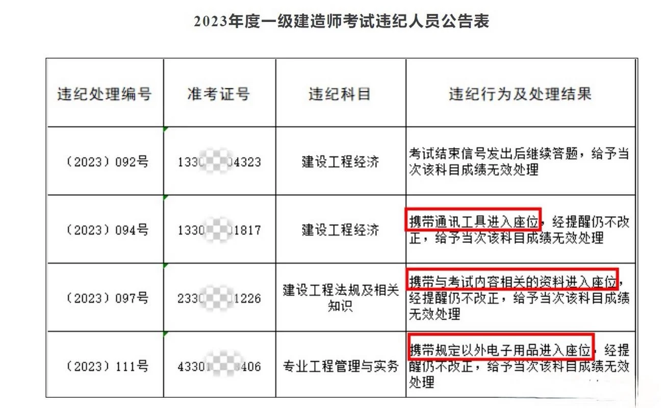 一建造师分数线是多少_1