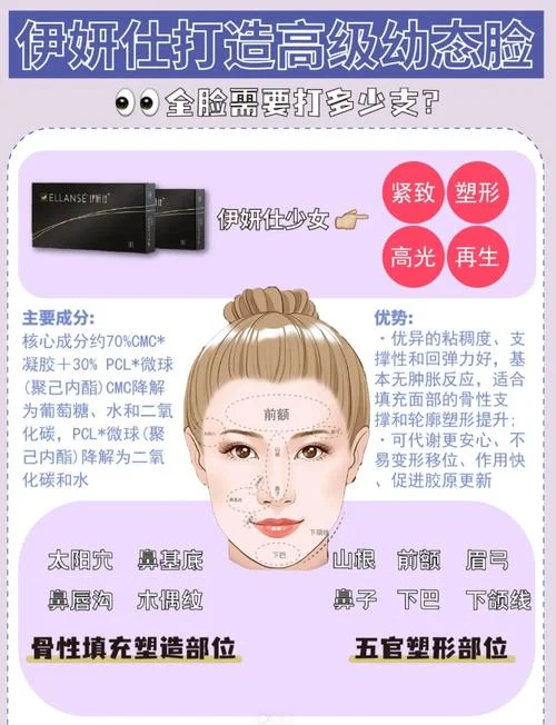 做面部吸脂需要多少钱_1