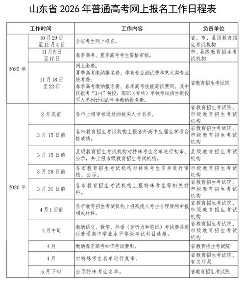 东营成人高考如何报名-东营成考报名指南