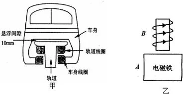 磁悬浮列车的原理短文-磁悬浮列车原理短文
