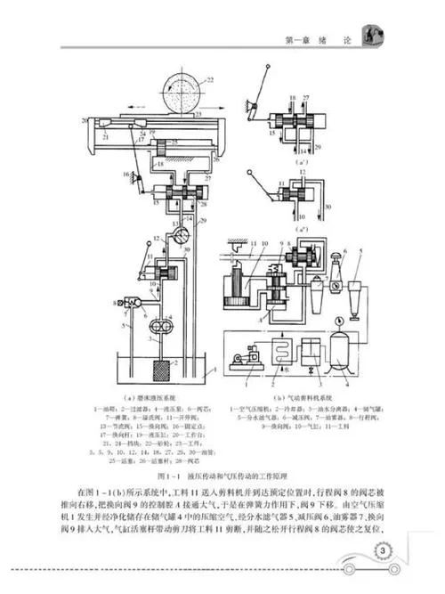 吊车液压支腿液压原理-吊车液压支腿工作原理