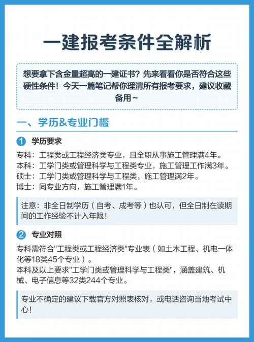 研究生考一建难吗_1