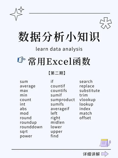 计算机计算公式sum_1