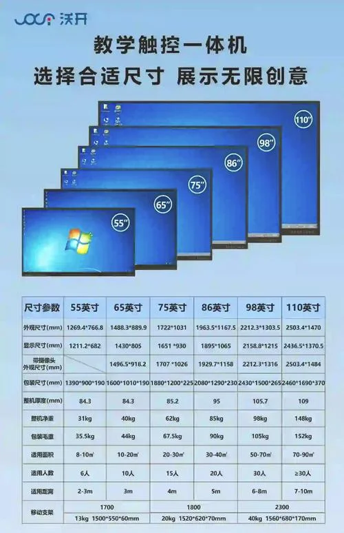 led显示屏一个平方多少瓦_1