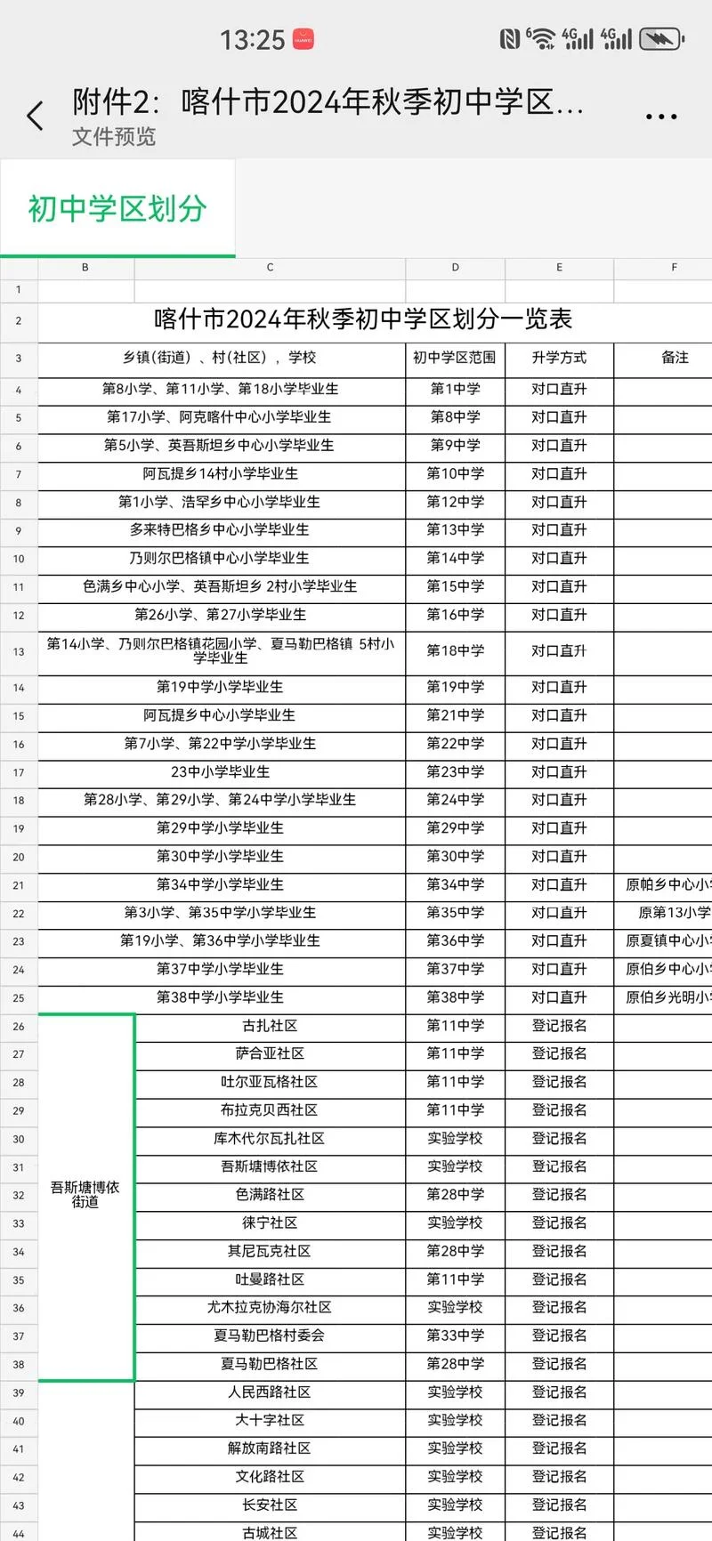 喀什第二中学地址-喀什二中详细地址