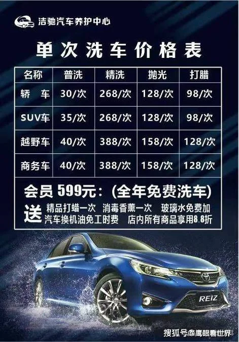洗车店成本计算公式_2