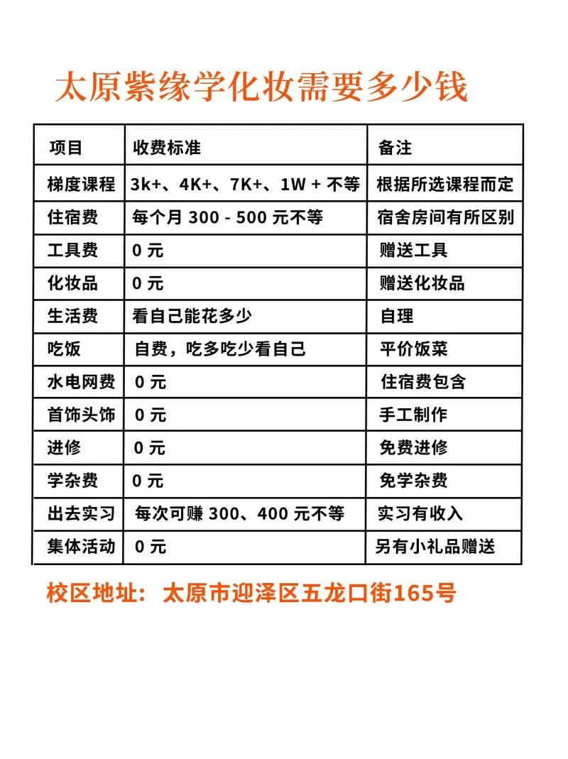化妆学校报名多少钱_2
