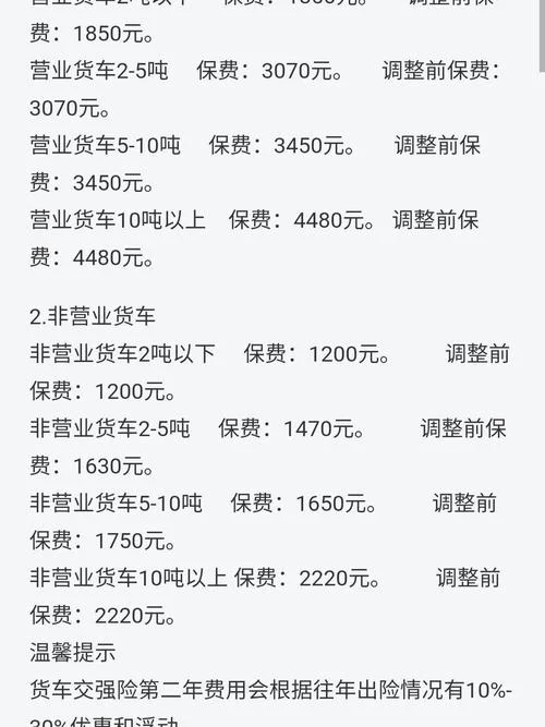 车交全险多少钱_1
