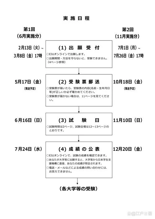 日语等级考试报名费用是多少_2