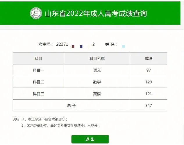 山东前50高考成绩_1