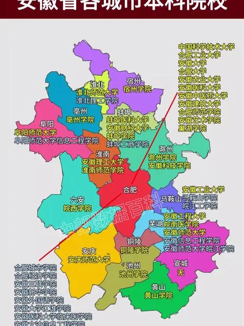 合肥学院地址在哪个区-合肥学院地址在哪个区