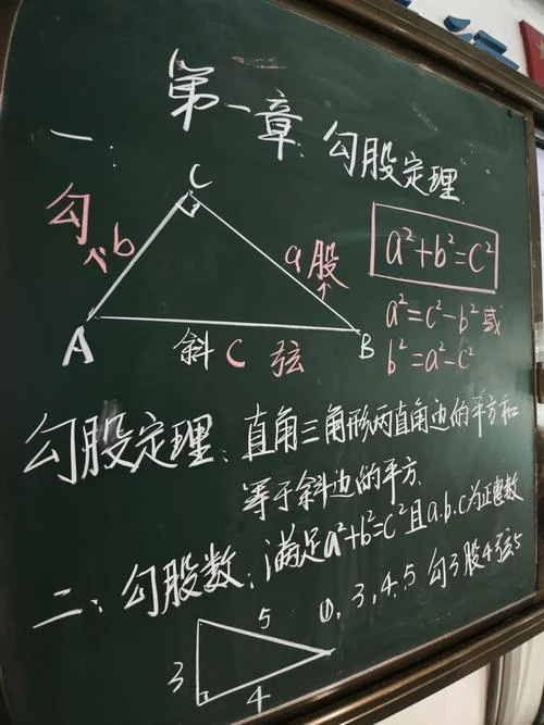 勾股定理是谁最早证明的_2