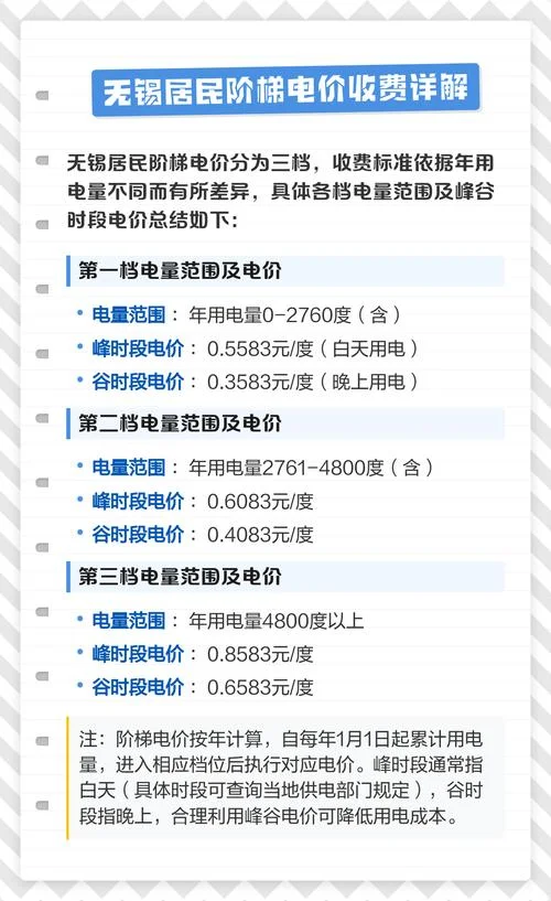 电费计算公式收费标准_2