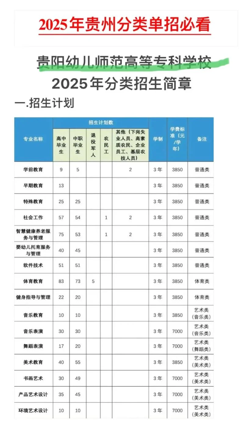 报考大专报名官网_1