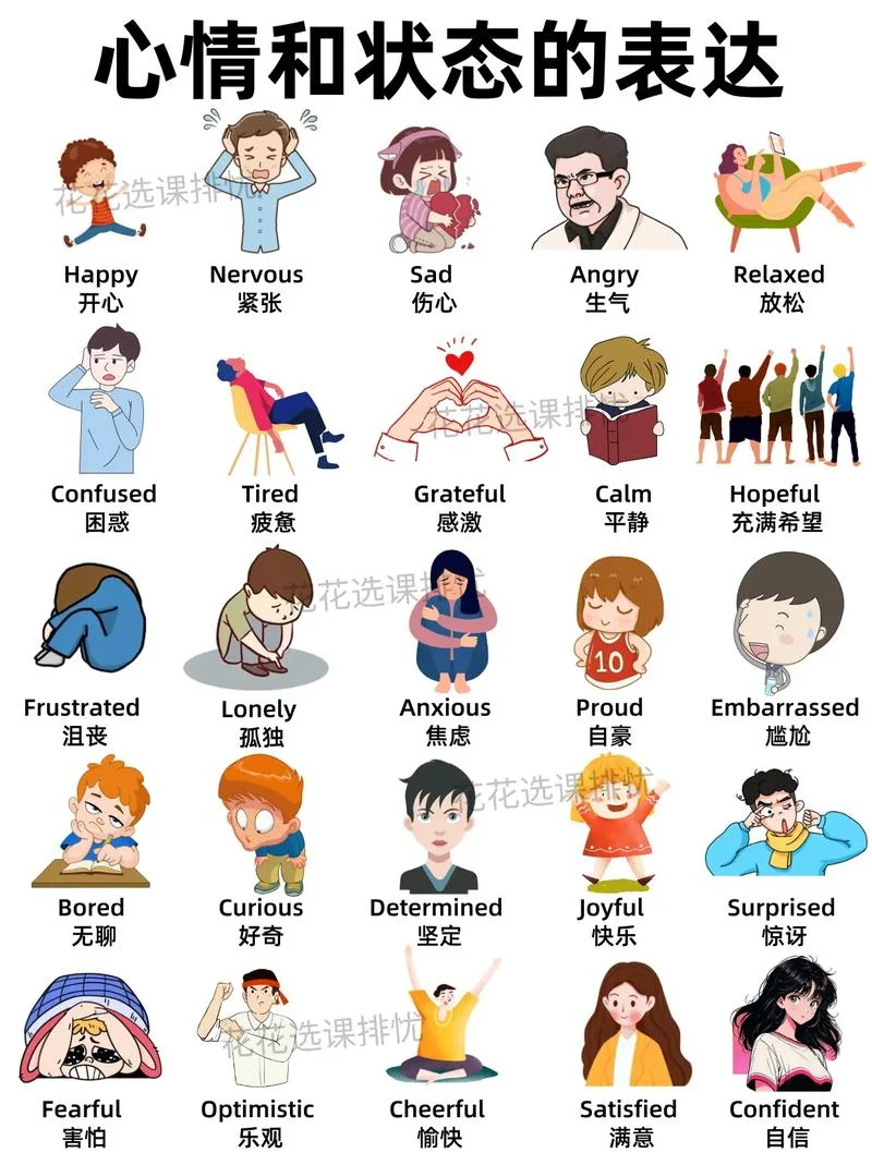 心理英语怎么写_1