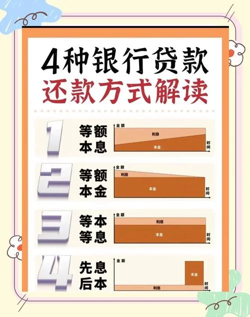 银行存贷比计算公式_2