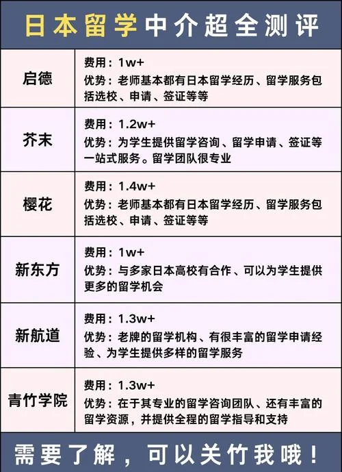日本留学中介推荐语-日本留学中介推荐