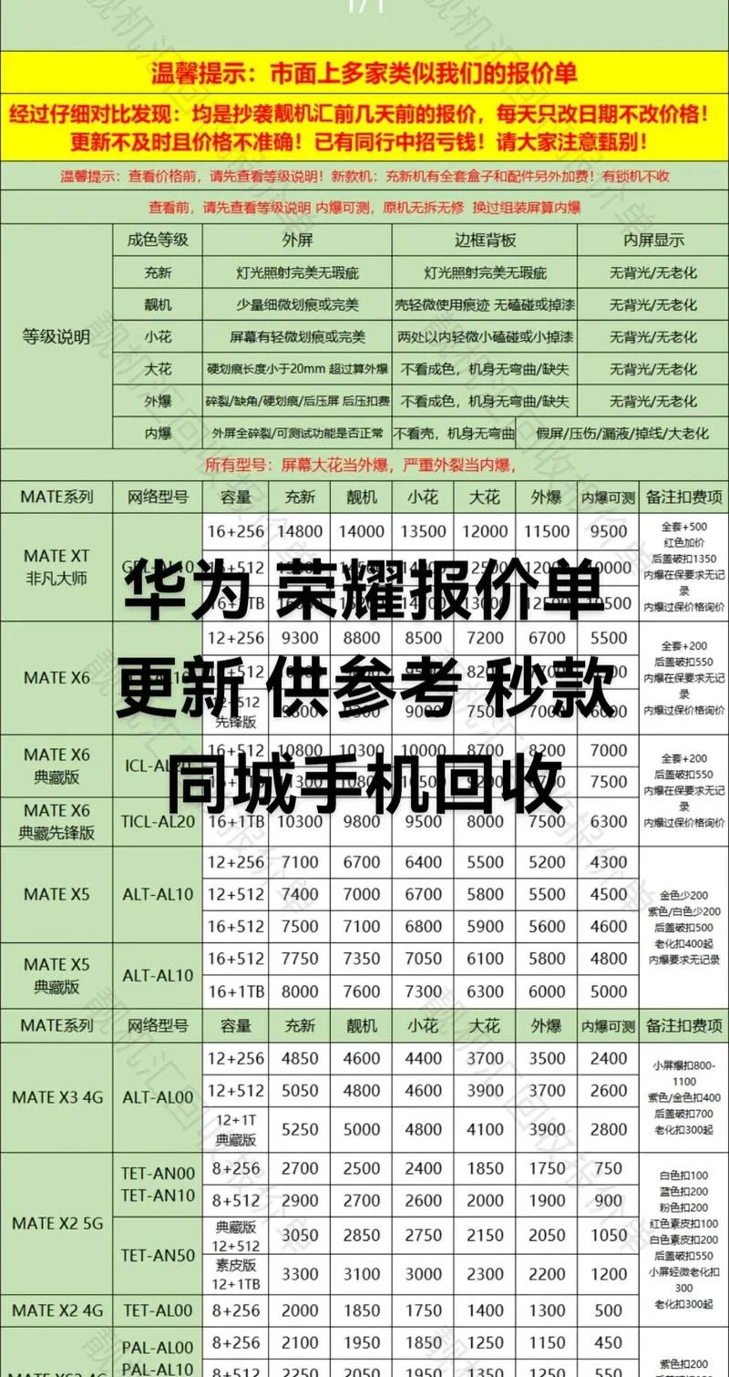 智能手机便宜的多少钱_1