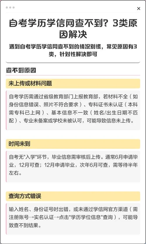 学信网查询不到学历怎么回事_2