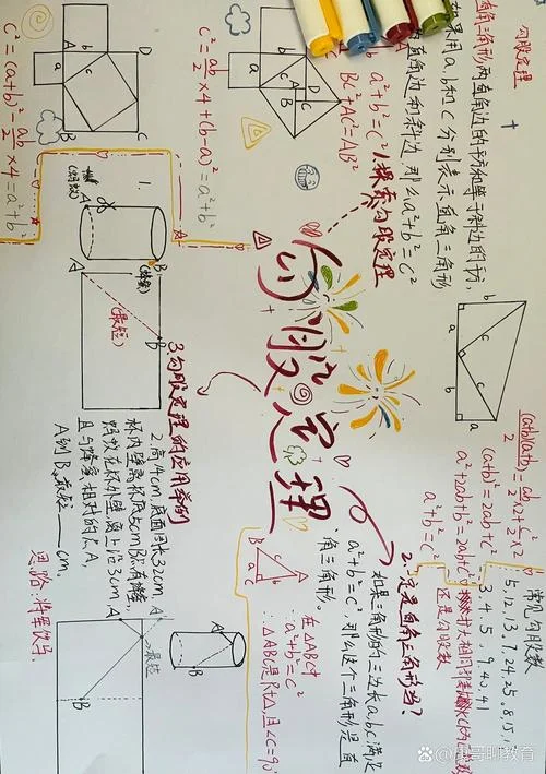 勾股定理铜排折弯图_1