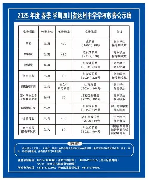 绵阳富乐中学收费_2