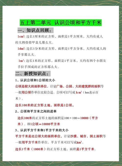 平方千米到公顷的进率是多少-平方千米进公顷为100