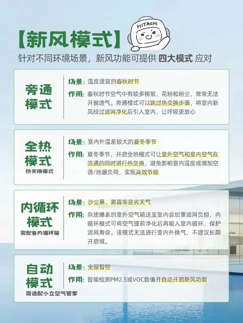 新风换气计算公式_1