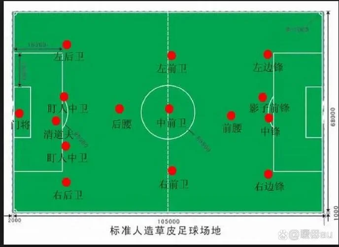 足球对冲公式_2