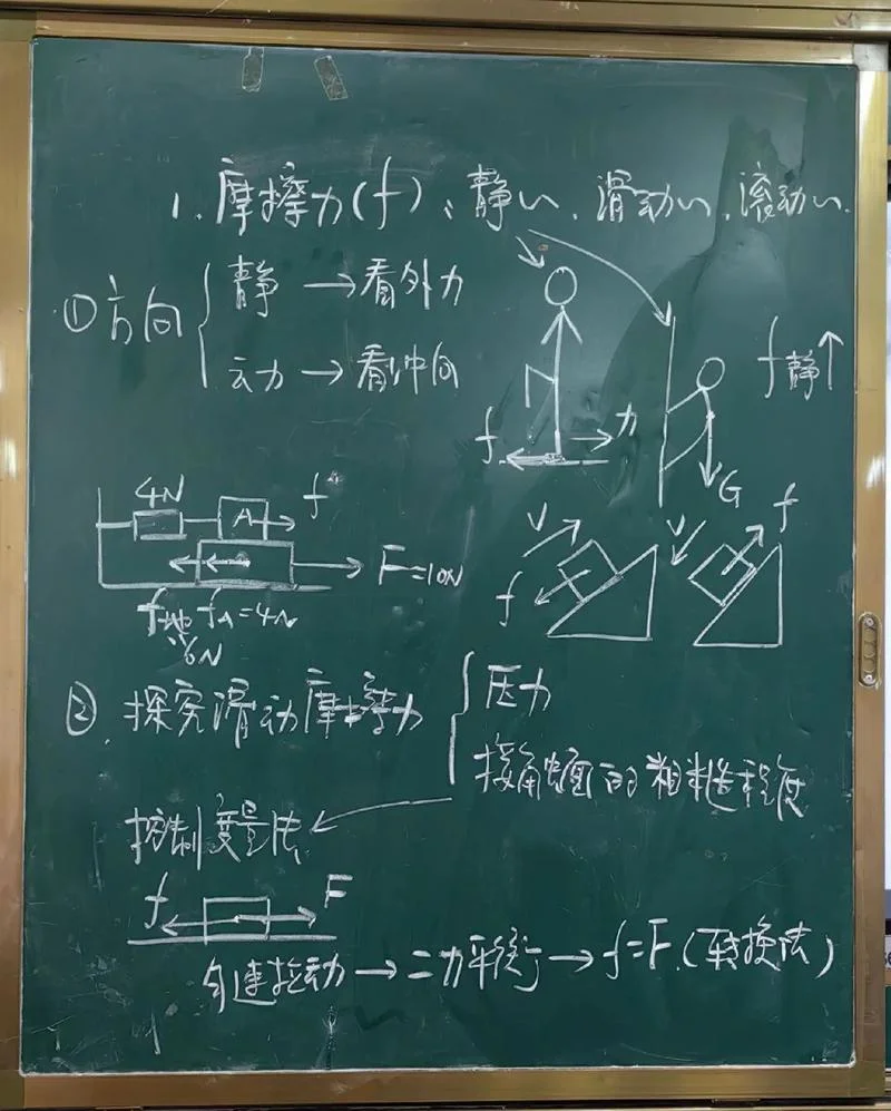 摩擦阻力计算公式_1