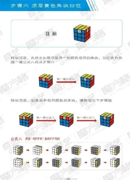 魔方第三层3个u公式_2