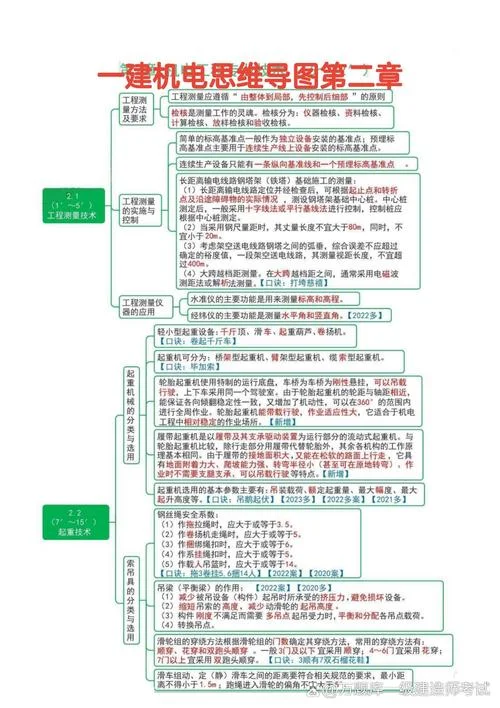 一建实务有哪些方向_1