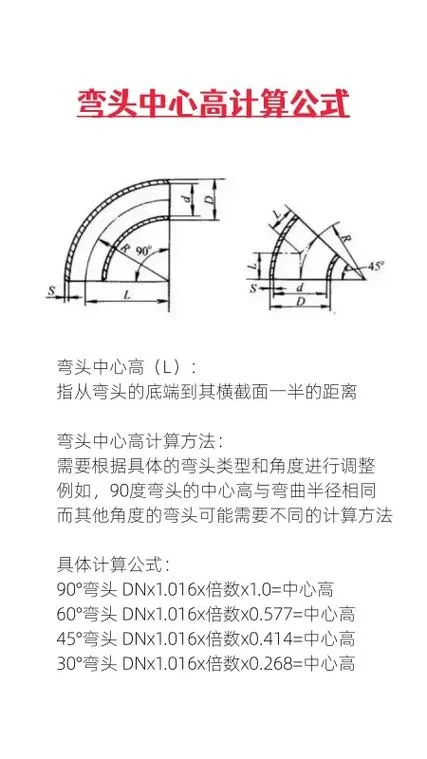 高度计算_1