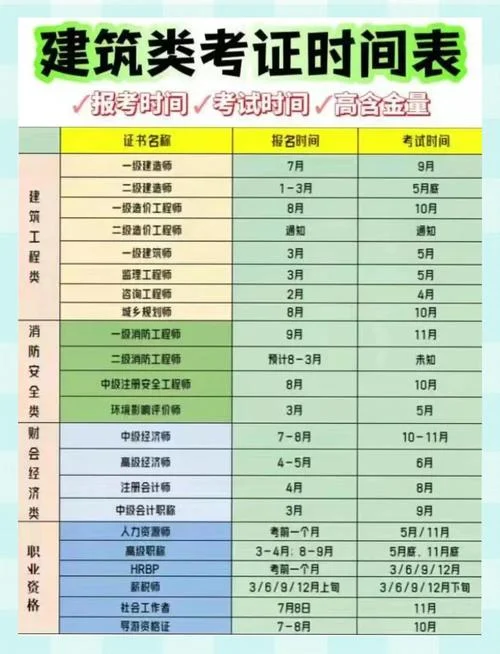 一建需要看书多久_1